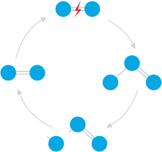 why-ozone